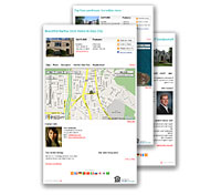 Unlimited single property websites